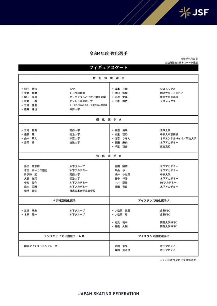 当萨利哈米季奇还在为俱乐部工作的时候，他与阿方索-戴维斯达成了一项协议，同意给后者1200万欧年薪（目前，他的薪水较低）。